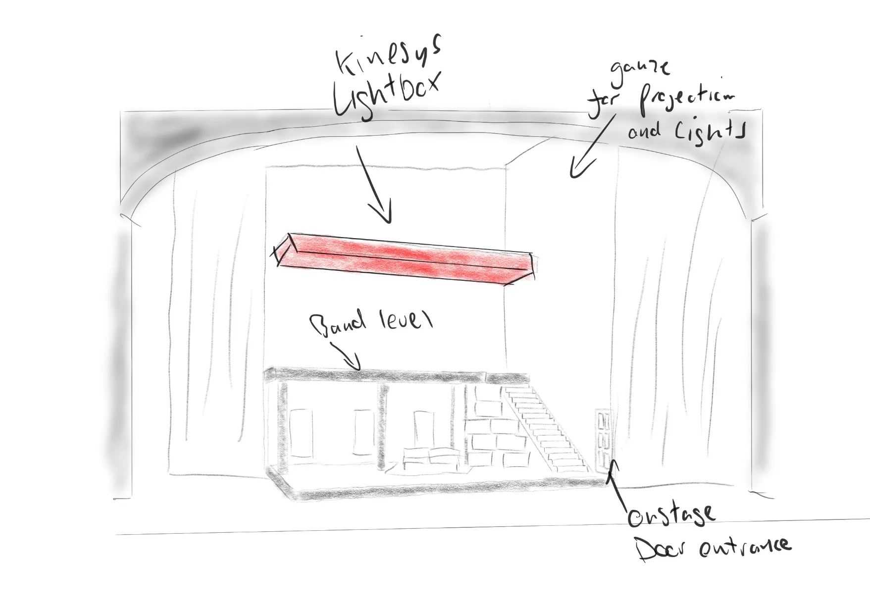 Original design concept, hand sketch