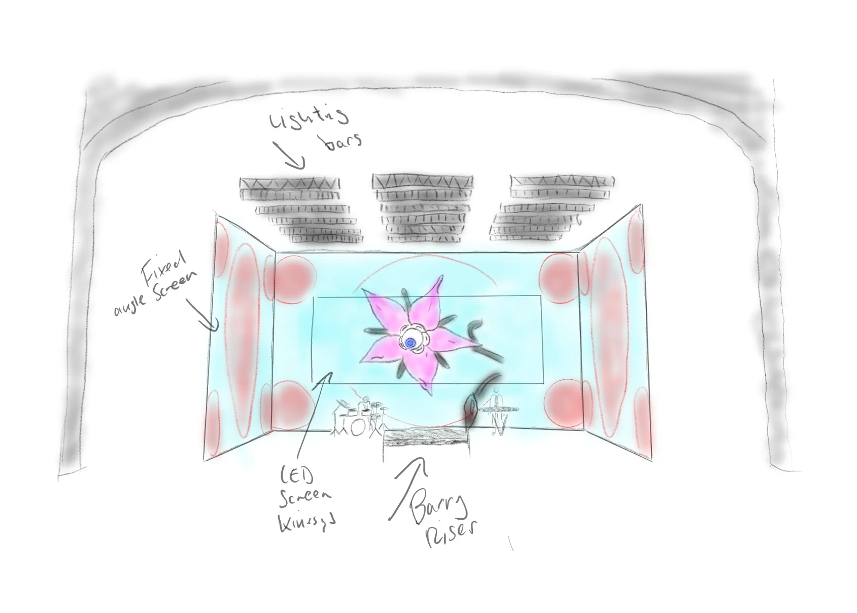 Stage design sketch